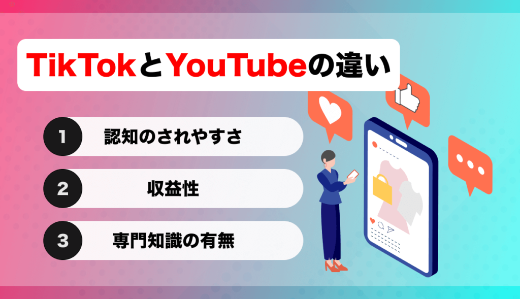 TikTokとYouTubeの違い