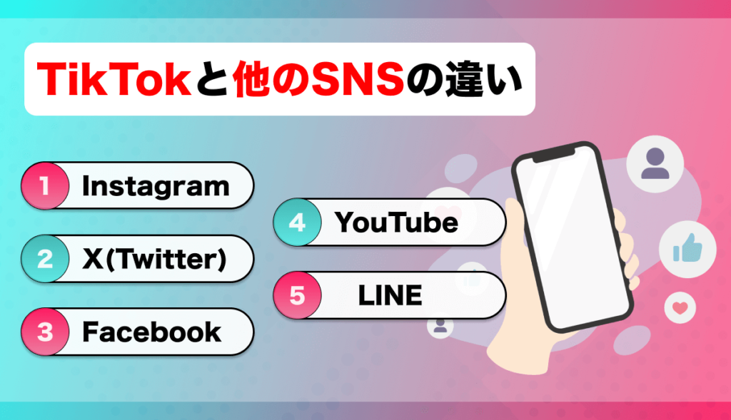 TikTokと他のSNSの違い