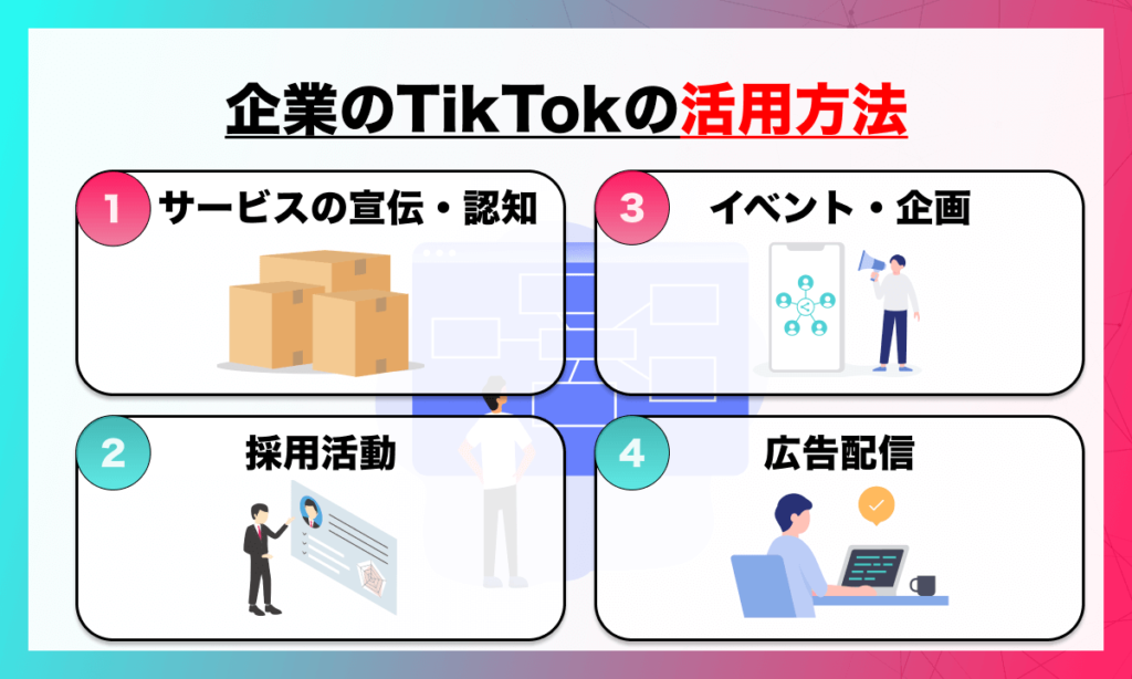 企業のTikTokの活用方法