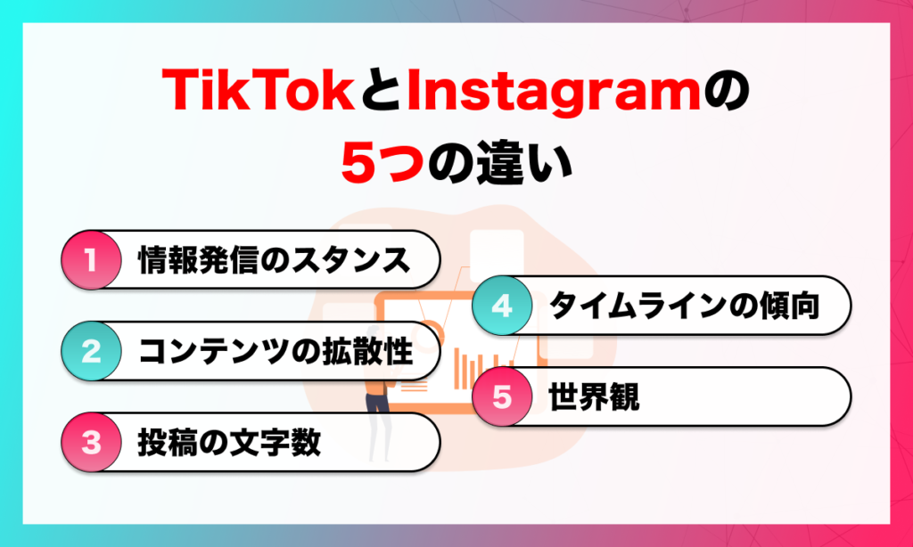 TikTokとInstagramの5つの違い