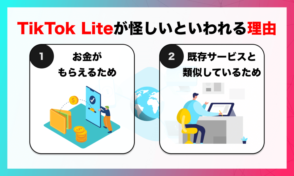 TikTok Liteが怪しいといわれる理由