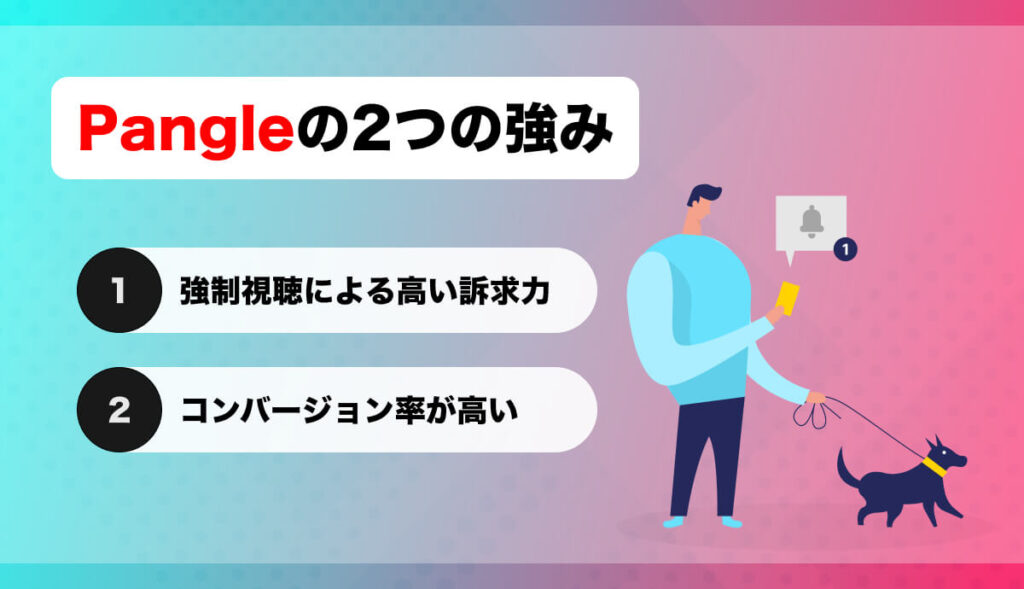 Pangleの2つの強み