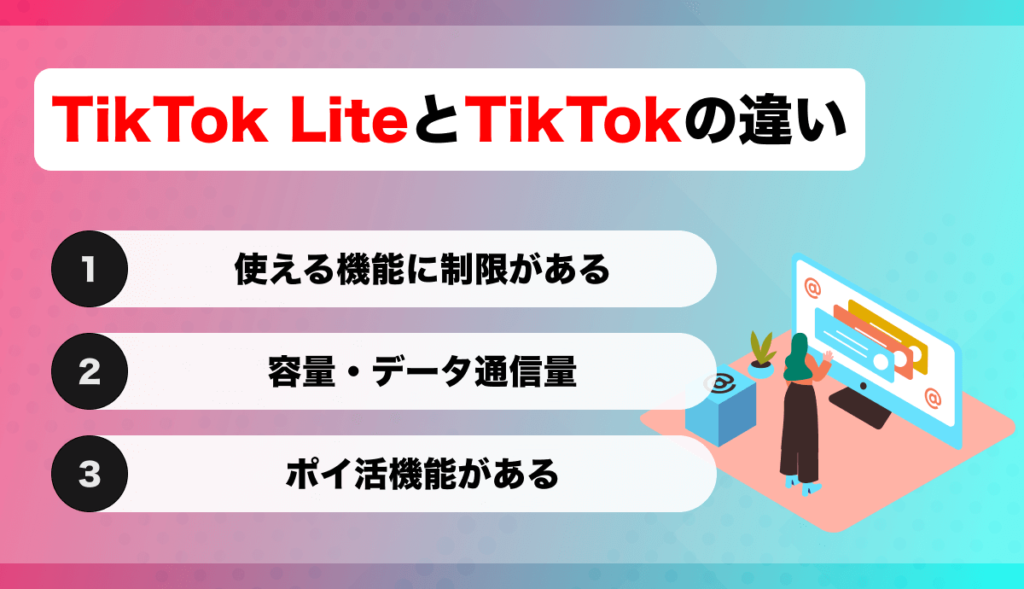 TikTok LiteとTikTokの違い