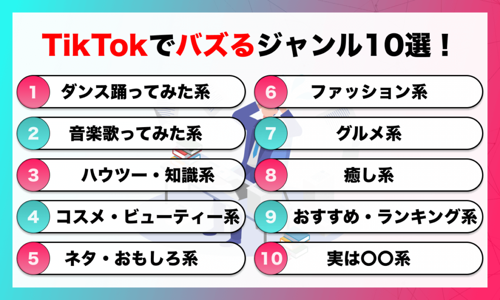 TikTokでバズるジャンル10選！