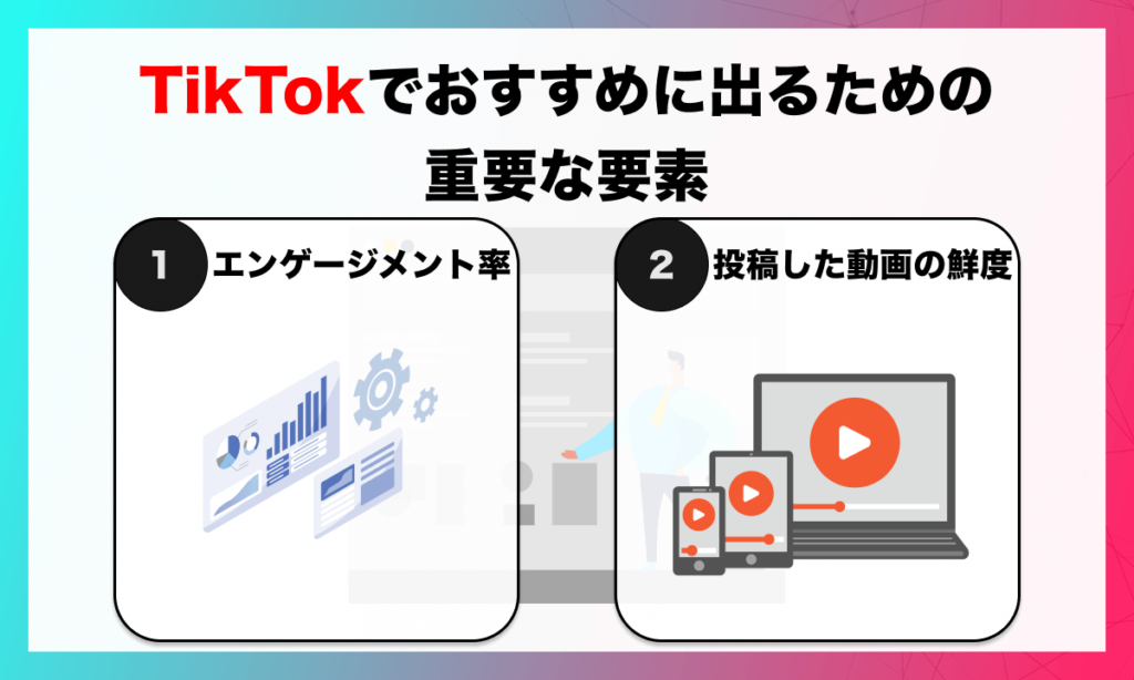 TikTokでおすすめに出るための重要な要素