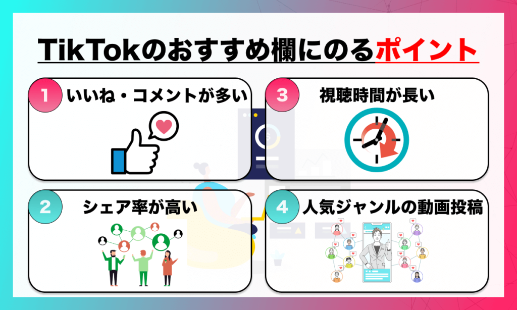 TikTokのおすすめ欄にのるポイント