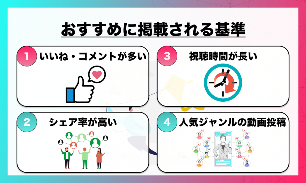 TikTokでおすすめに掲載される基準